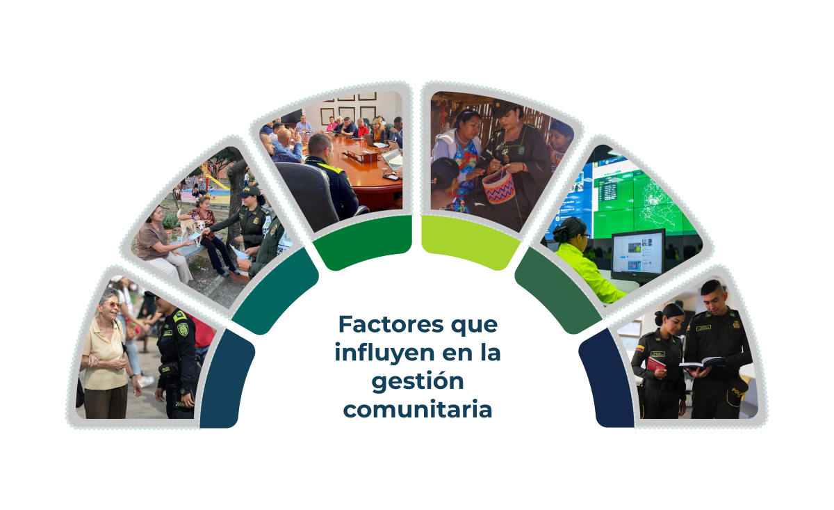 Imagen interactiva