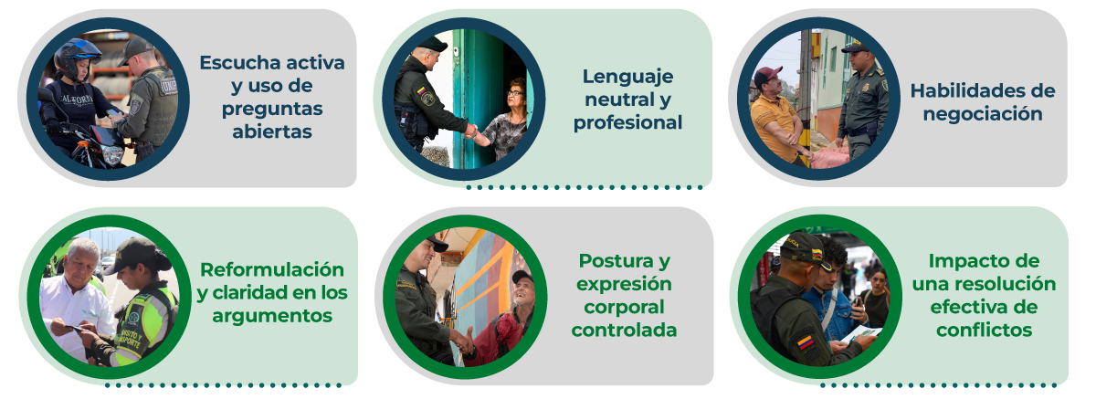 Imagen interactiva