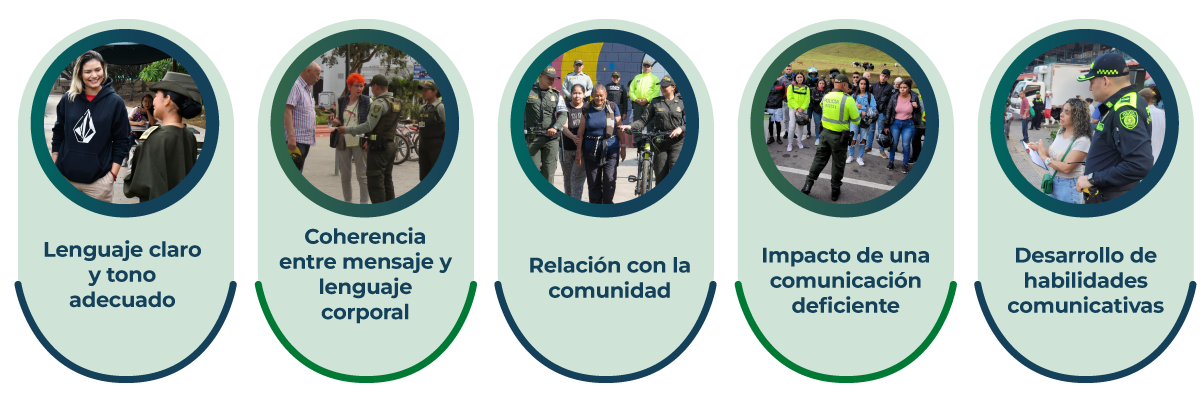 Imagen interactiva