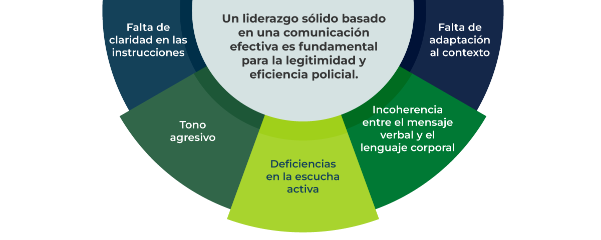 Imagen interactiva