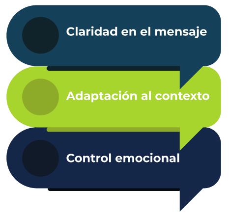 Imagen interactiva