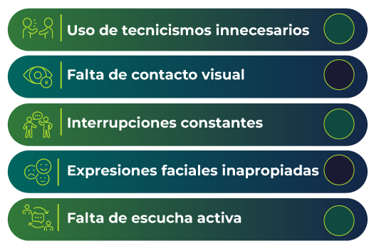Imagen interactiva