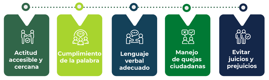 Imagen interactiva